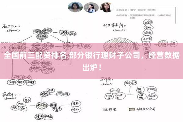 全国前三配资排名 部分银行理财子公司，经营数据出炉！