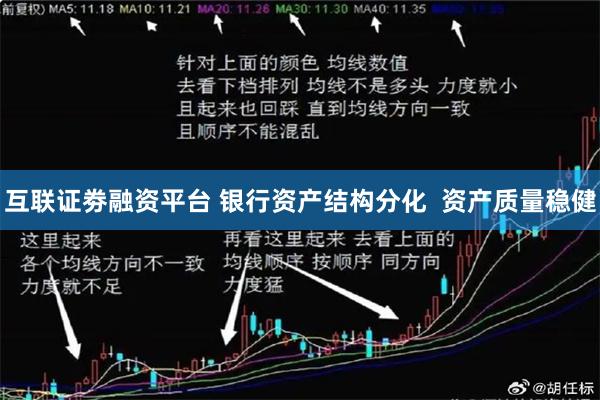 互联证劵融资平台 银行资产结构分化  资产质量稳健