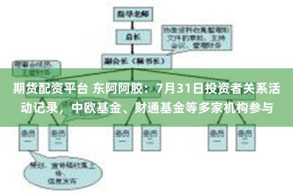 期货配资平台 东阿阿胶：7月31日投资者关系活动记录，中欧基金、财通基金等多家机构参与